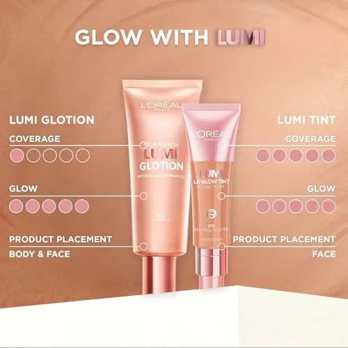 L'Oréal Paris Lumi Le Glow Tint, Glowy Skin Tint Foundation, Lightweight Buildable Coverage, Water-Based Formula, Medium Deep Warm 310, 25 ml