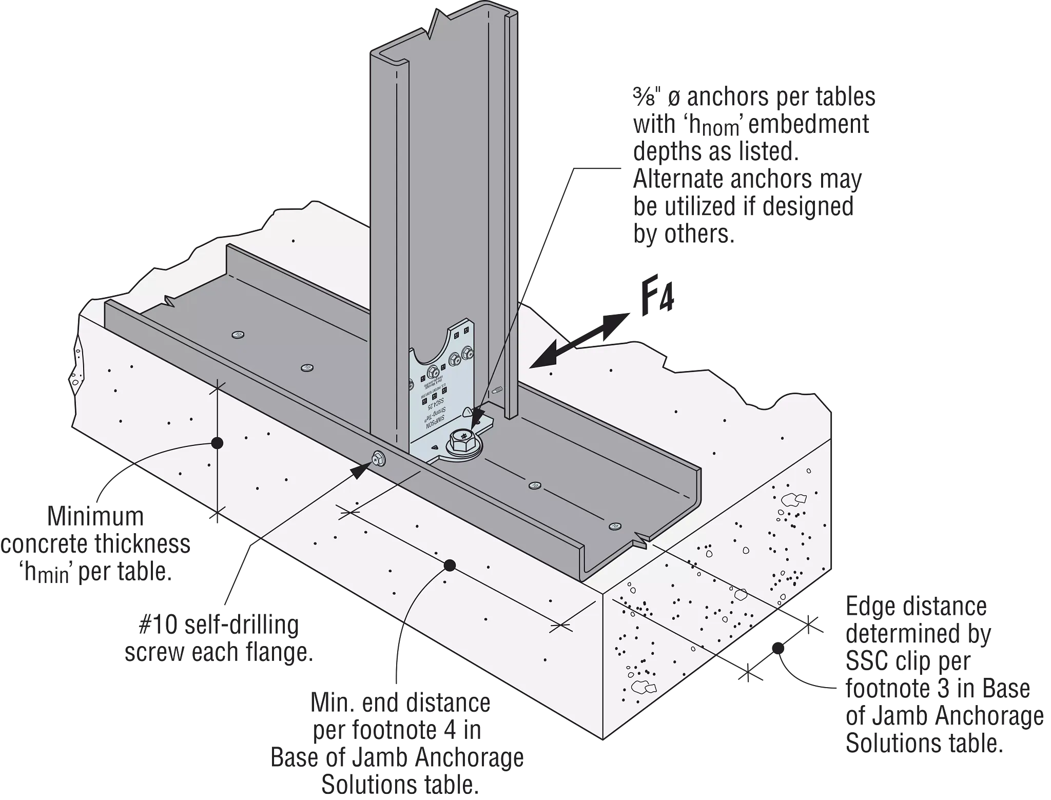 Simpson SSC4.25-R50 SSC 4-1/4 in. 14-Gauge Galvanized Steel-Stud Clip (50-Qty)